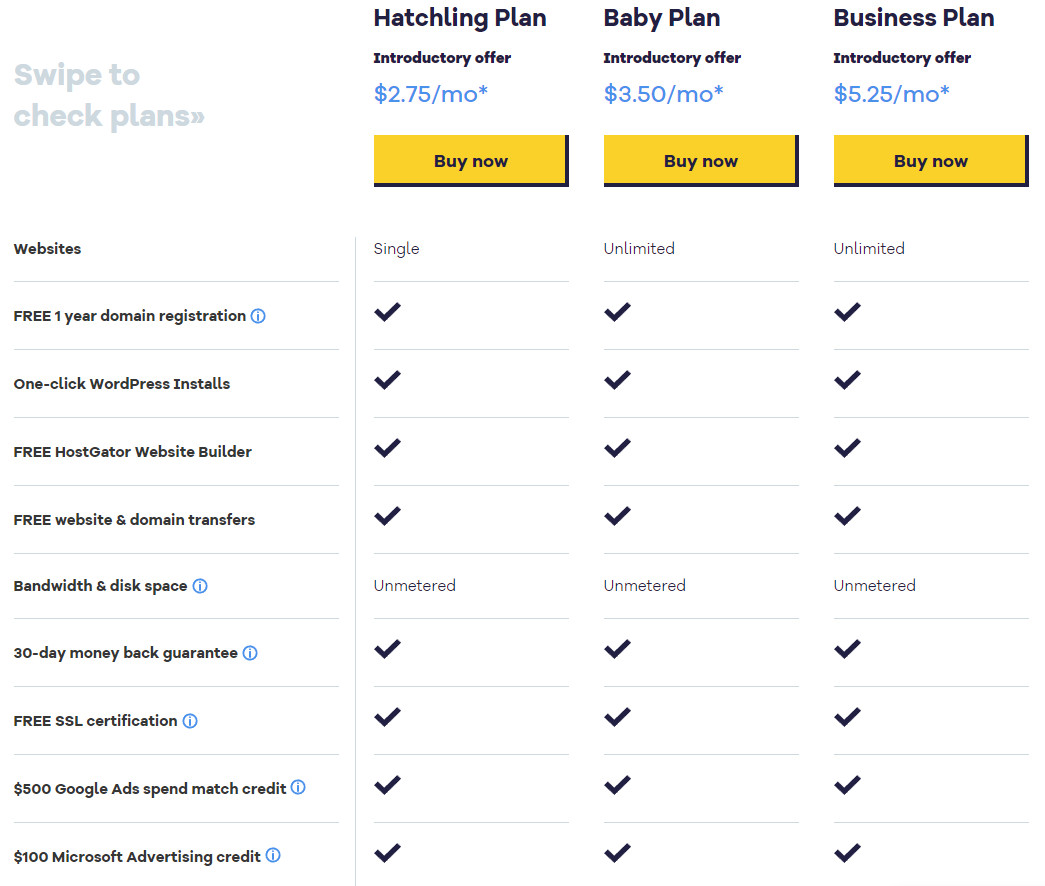 hostgator pricing